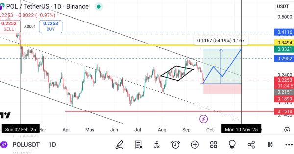 پل متیک سابق رمز ارز جامانده