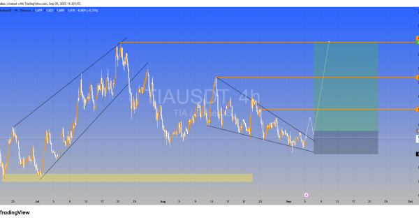 رشد ۱۰۰ درصدی میکنه