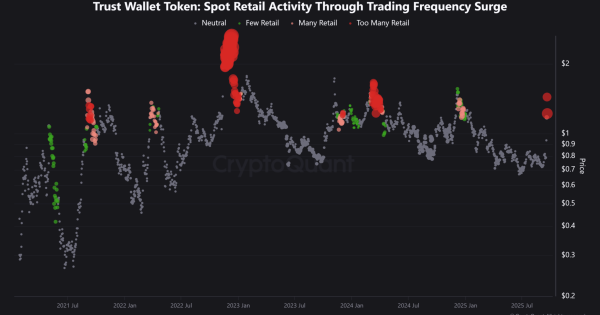 بپا که تو دام نهنگ ها نیفتی