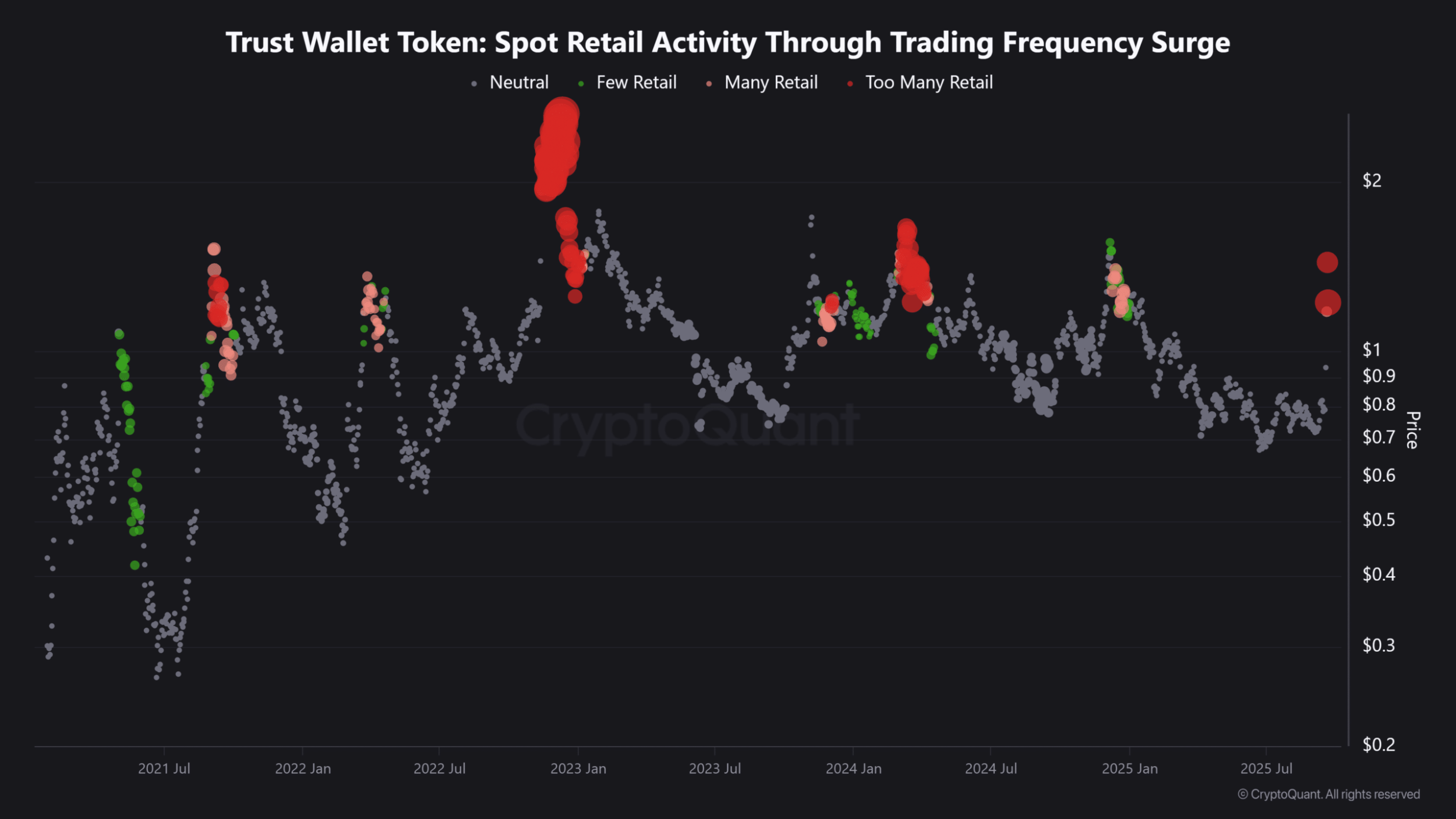 بپا که تو دام نهنگ ها نیفتی