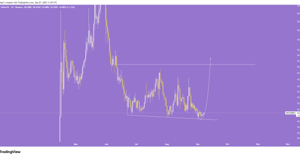 ورود از کف کانال