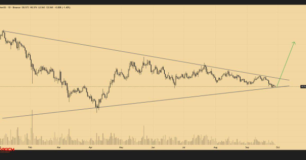در آستانه انفجار صعودی