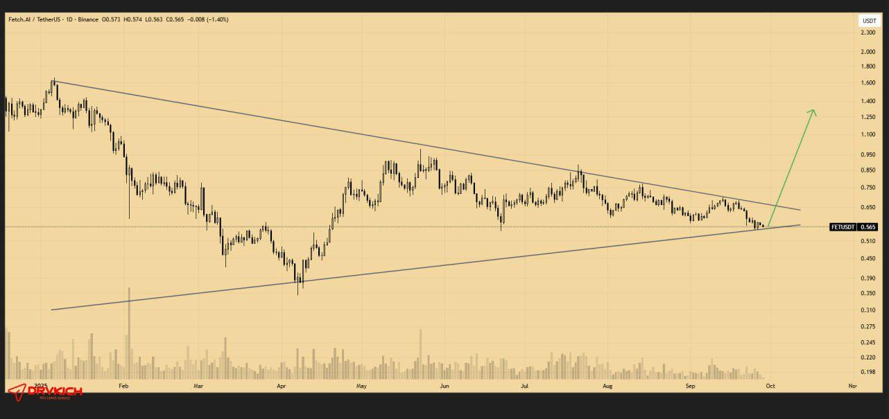 در آستانه انفجار صعودی