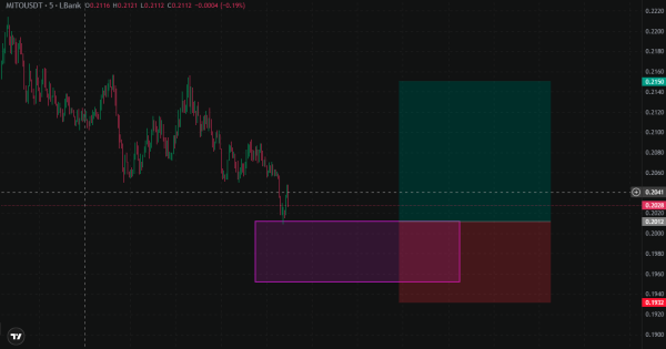 سیگنال فوری