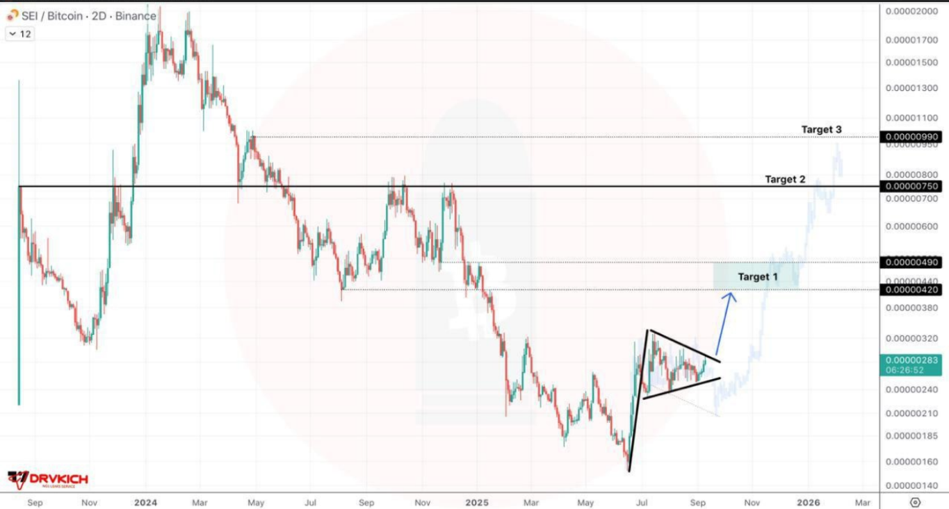 پامپ بزرگ در راه