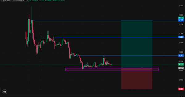 سیگنال فوری رایگان