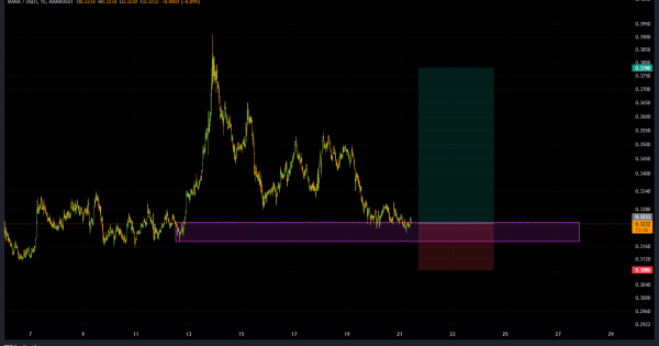 سیگنال vip رایگان