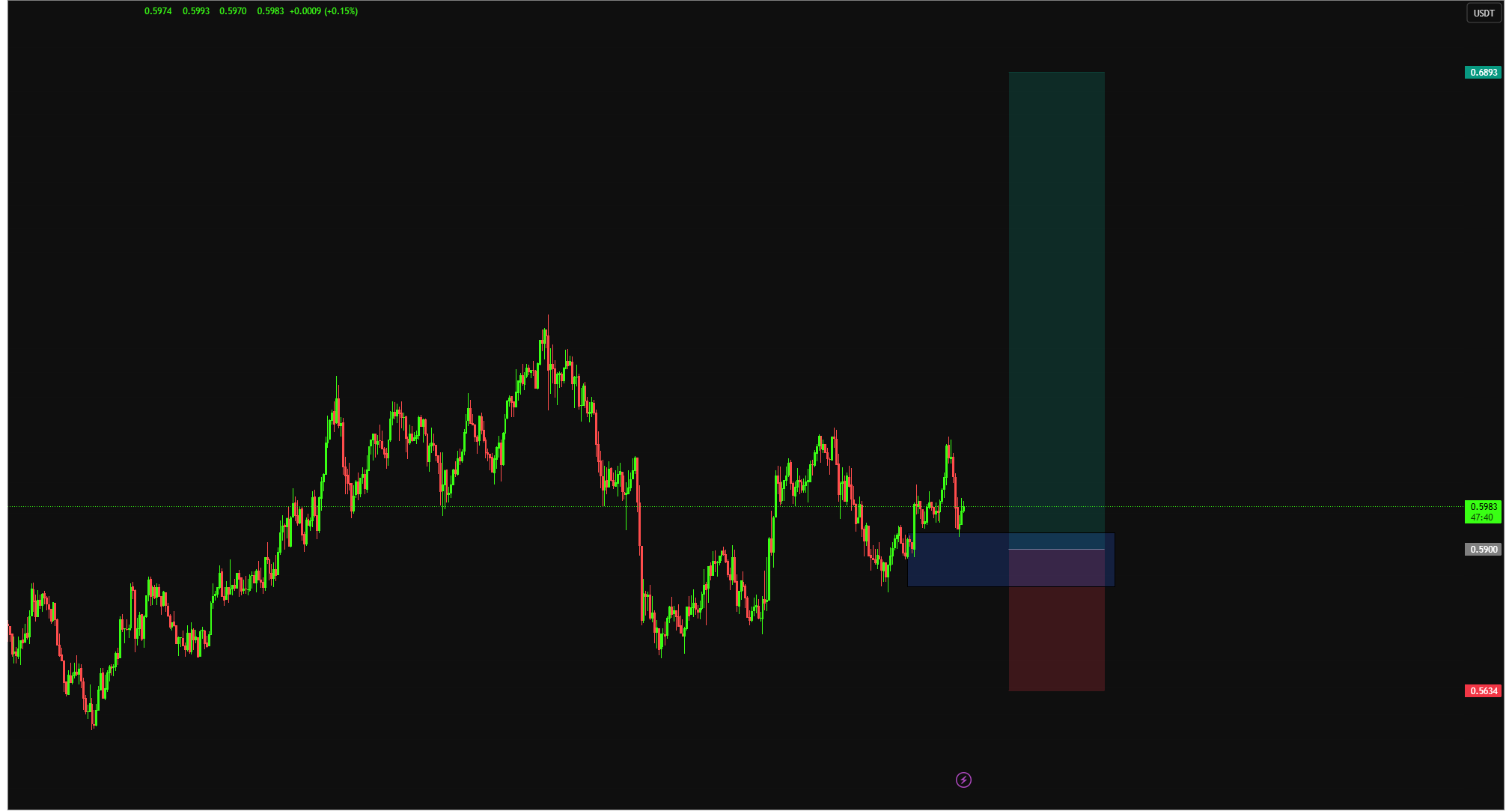 سیگنال انفجاری