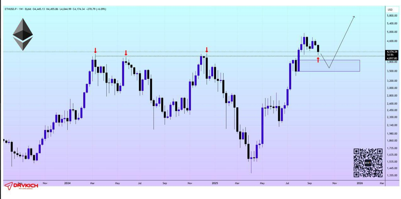 اگر از شروع آلت سیزن نا امید شدی، سخت در اشتباهی