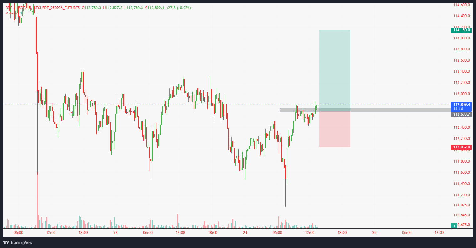 سیگنال VIP رایگان