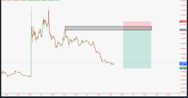 سیگنال VIP رایگان