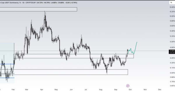 چرا بازار ریخت؟