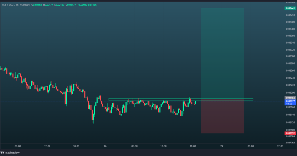 موقعیت پامپی تایم کوتاه
