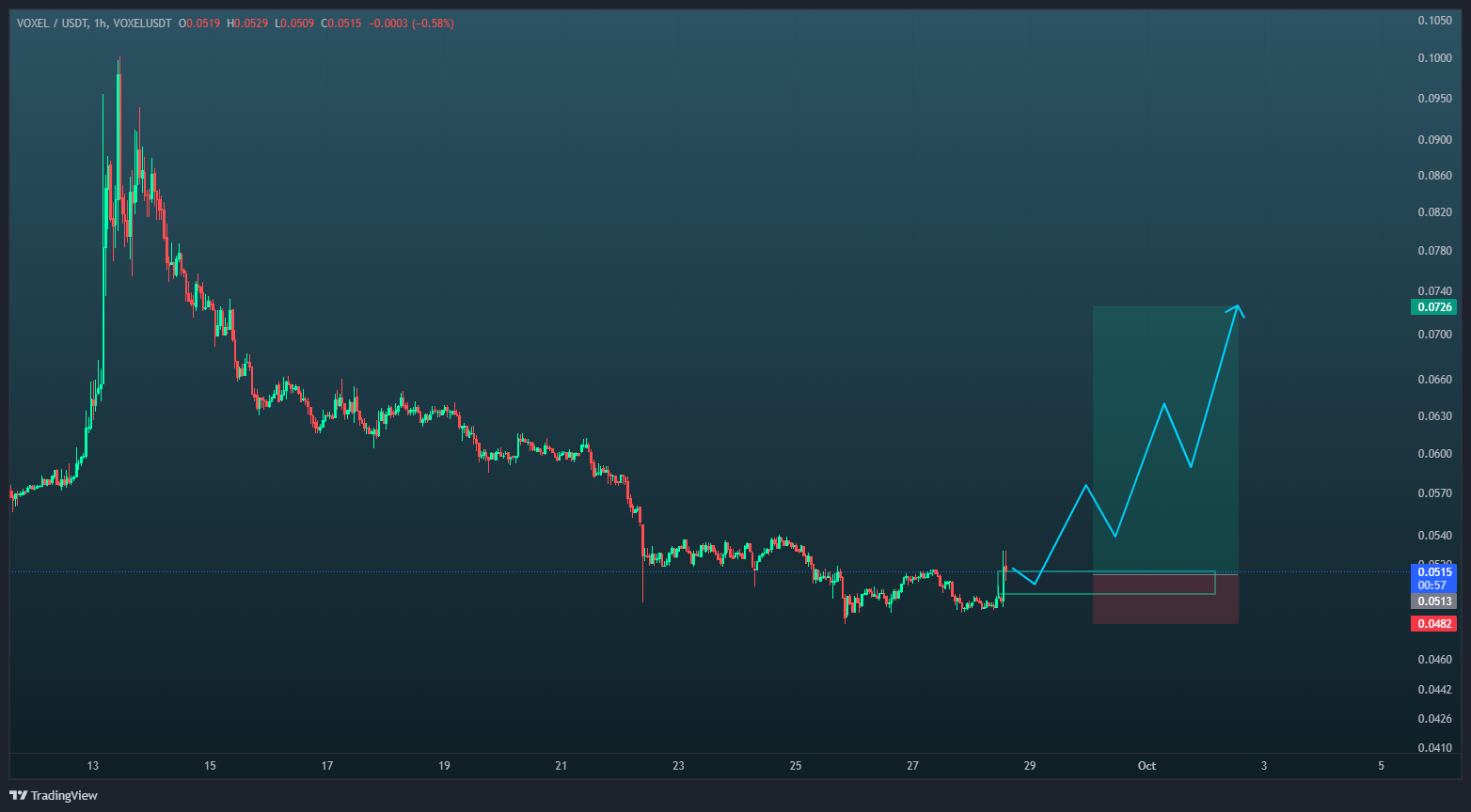 محدوده انفجار مشخص شد