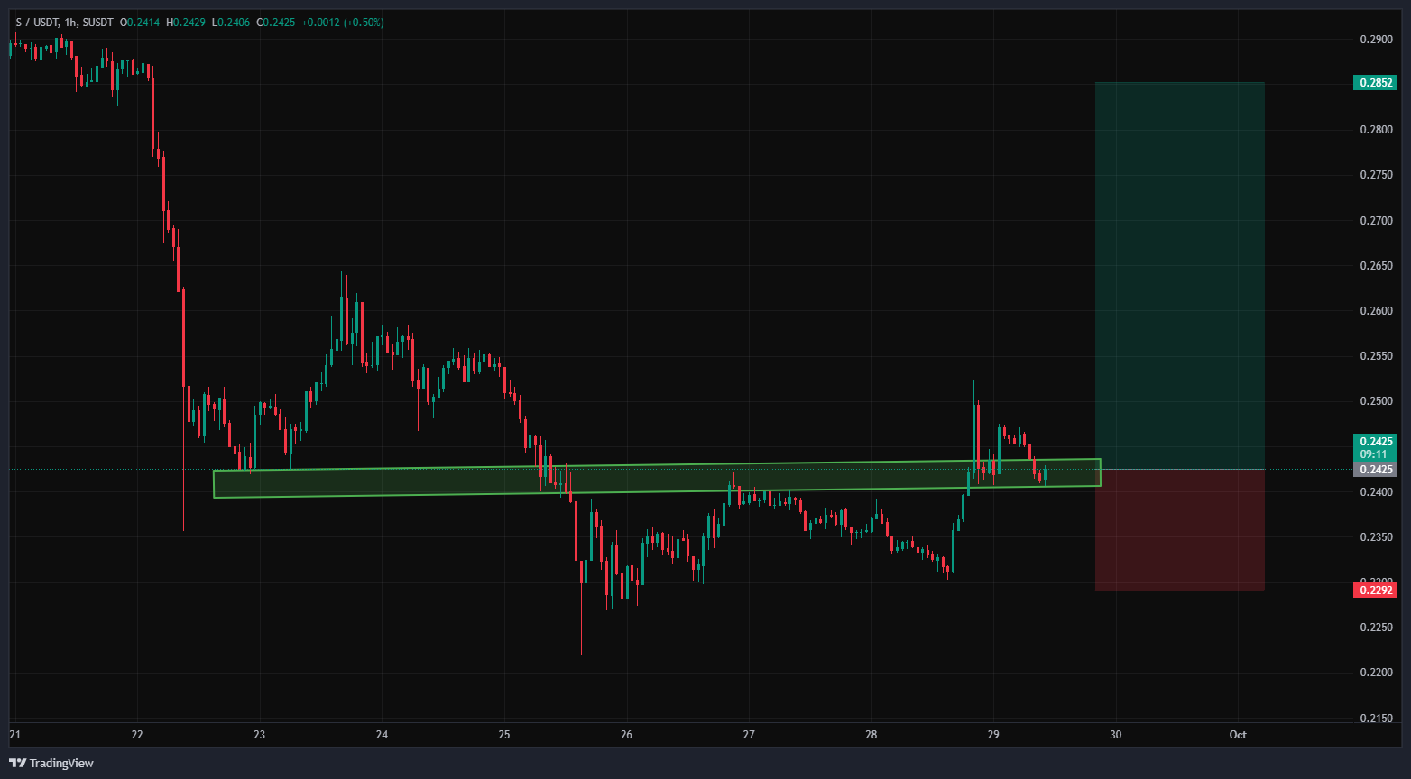سیگنال فوری
