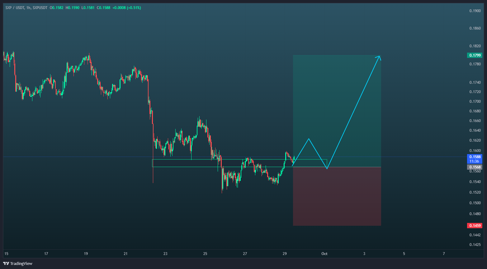 فرصت لانگ خفن