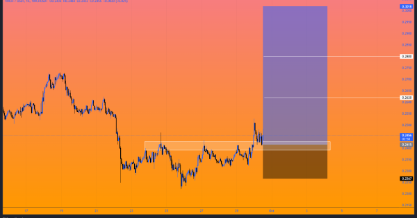 میتونیم خودمونو آماده کنیم برای پرواز مشتی