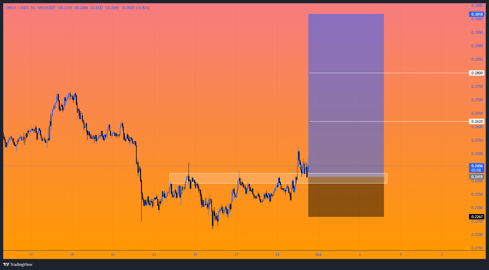 میتونیم خودمونو آماده کنیم برای پرواز مشتی