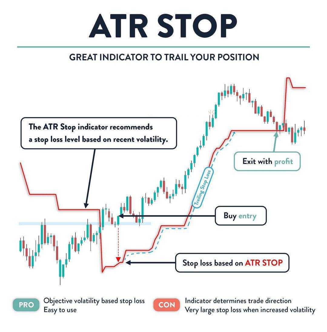 آموزش استاپ لاس گذاشتن