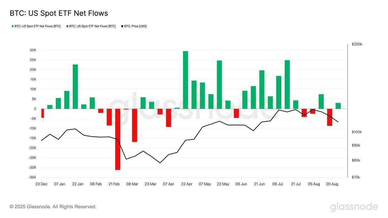 وقتی آمریکا وارد بازی میشه