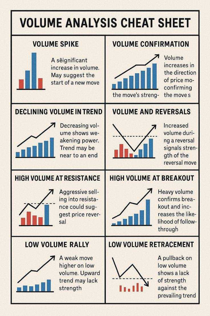 ابزاری که بهت میگه نهنگ‌ها کجان