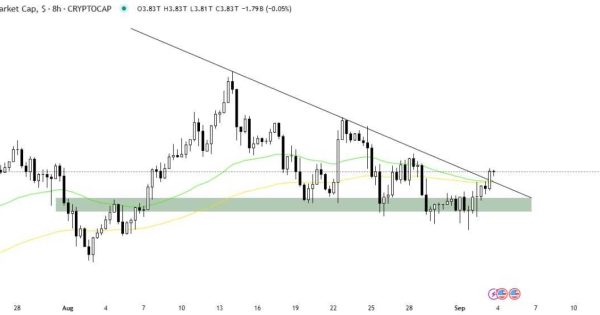 موتور رشد بازار روشن شده