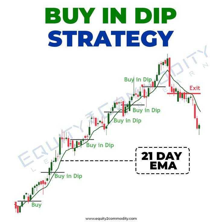 فرمولی که جلوی ضرر رو میگیره