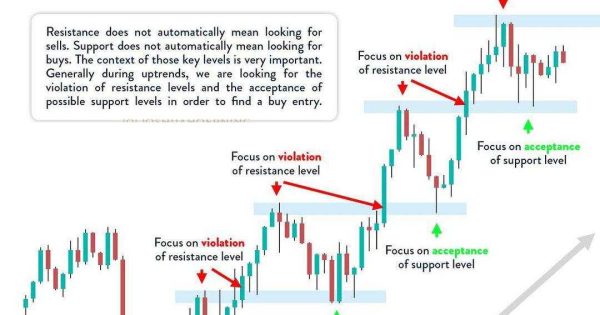 اصلاحات رو به چشم فرصت ببین!