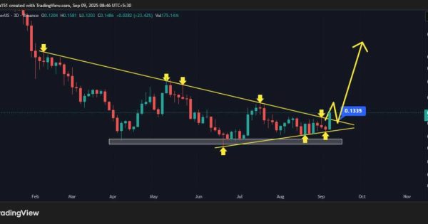 توکن هوش مصنوعی اماده پرواز
