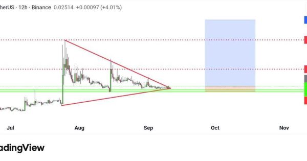 بعد از شکست جشن صعودو بگیر