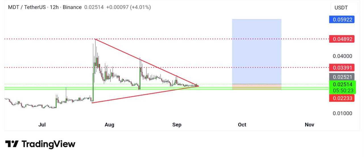 بعد از شکست جشن صعودو بگیر