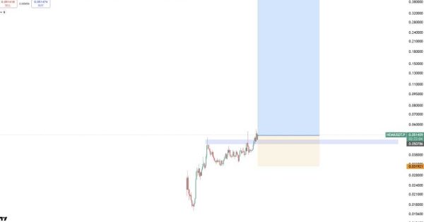 پوزیشن VIP رایگان