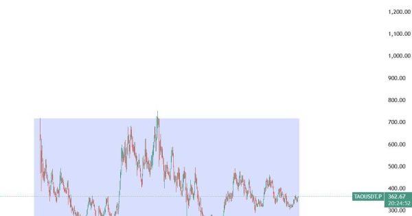 اماده پرواز باشیم