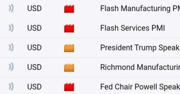 مهمترین خبر امروز که میتونه بازارو تکون بده