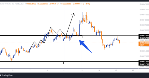 سودای تپل مال کسیه که صبر کنه