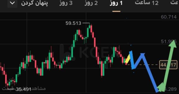 فریب نخورید