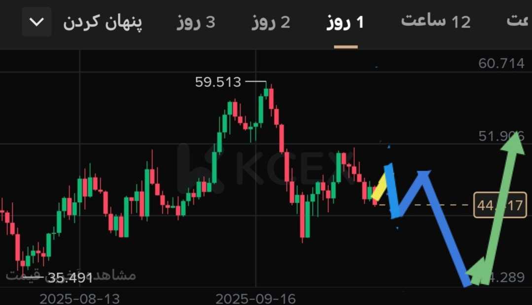 فریب نخورید