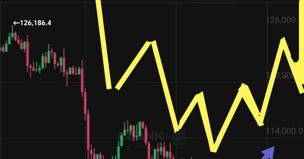 بیت کوین درحال ساخت کف برای صعود