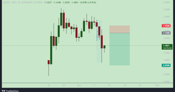 سیگنال فروش