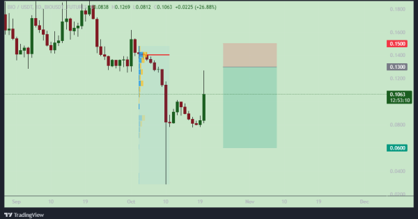 مراقب تله بزرگ سفته‌بازان باشید!