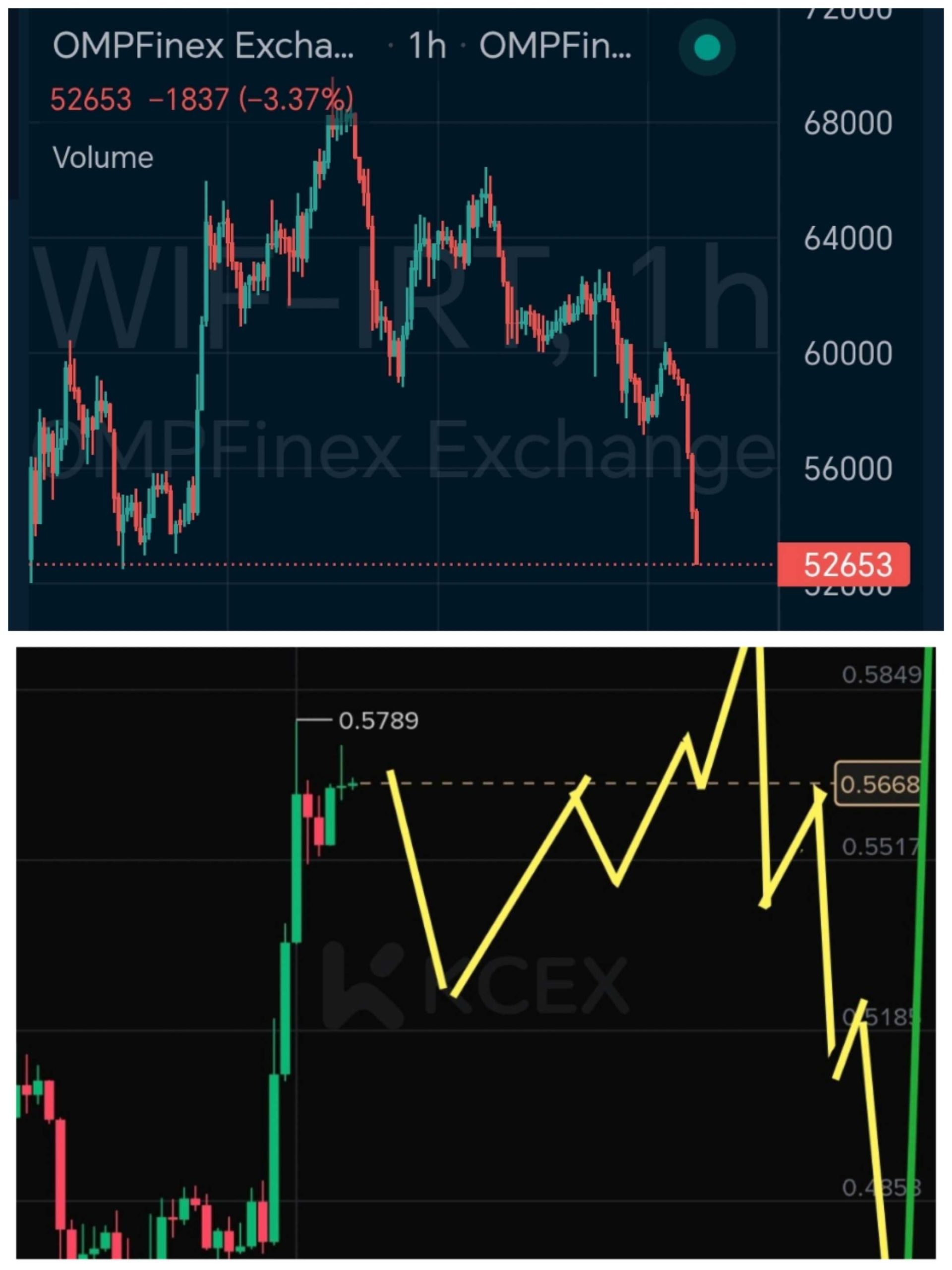 تحلیل ازین بهتر!