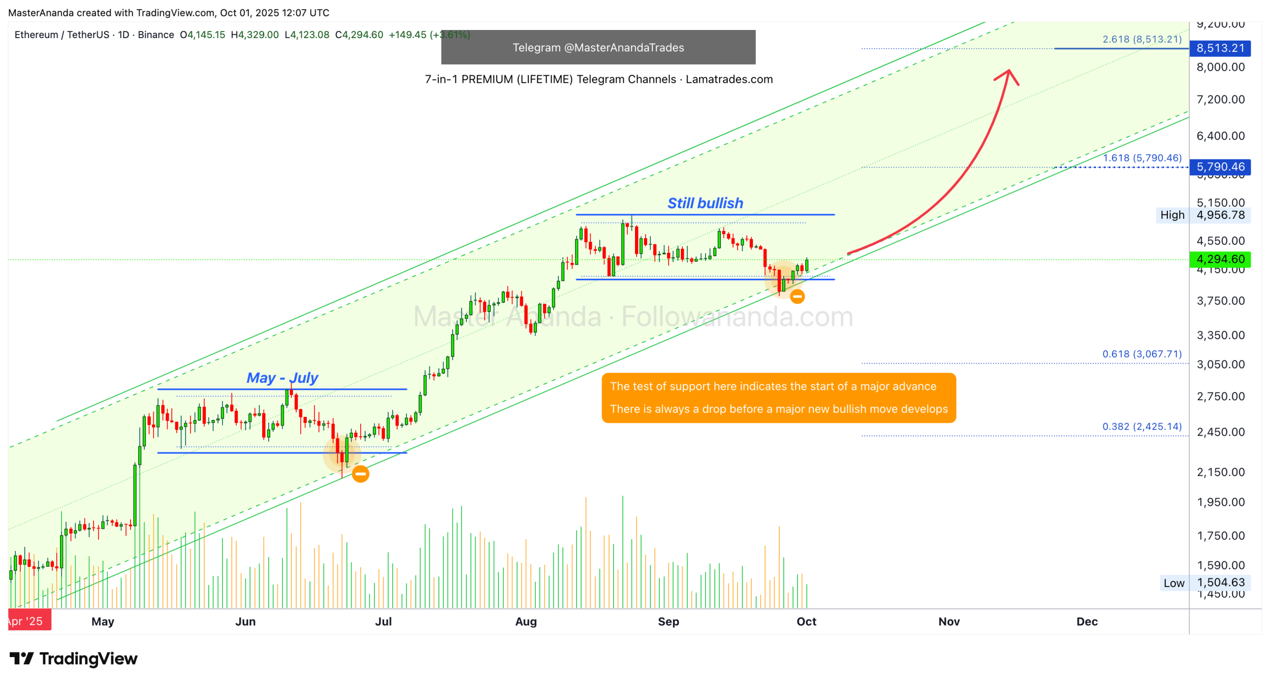 چرا میگن آلت سیزن از رگ گردن به شما نزدیکتره
