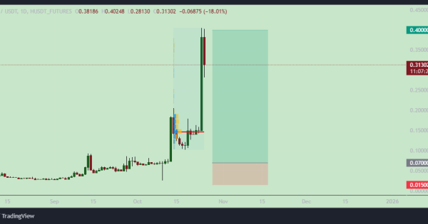 تحلیل هیومنیتی پروتکل (H)