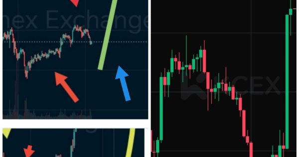 بازهم سربلندی الگو شناسی