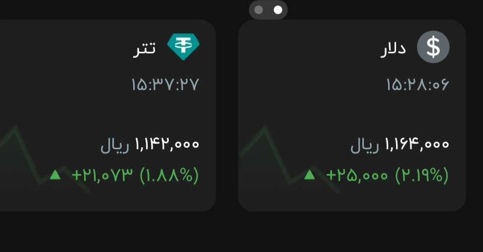 تتر