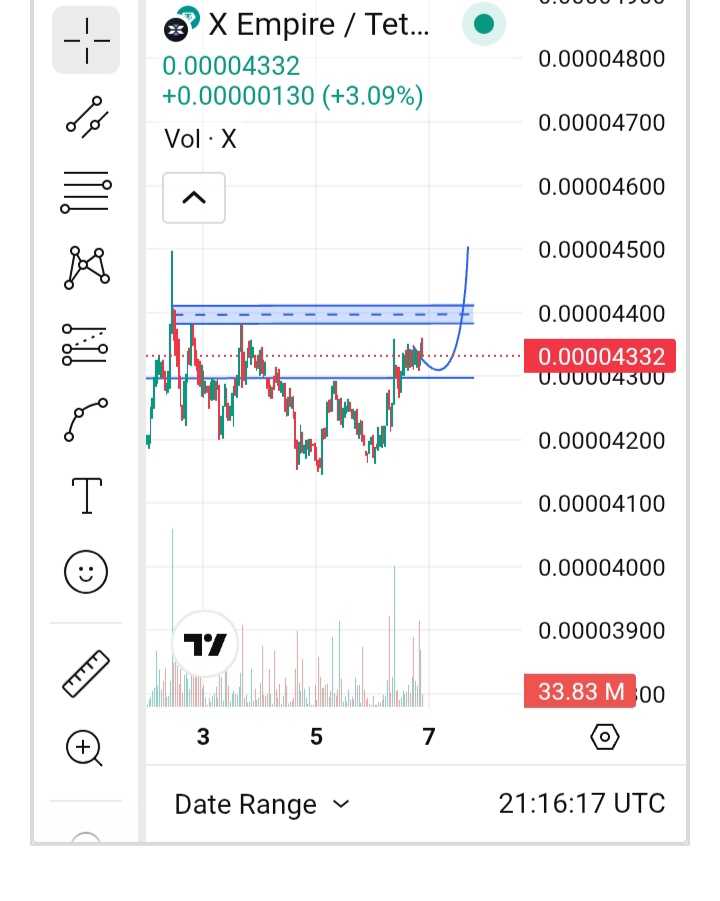 ایکس امپایر (X)