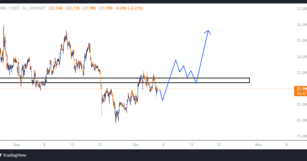 موج بعدی پامپ کی شروع میشه