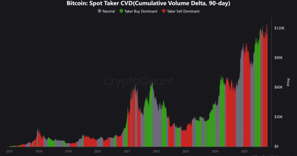 احتیاط حرف اول رو میزنه
