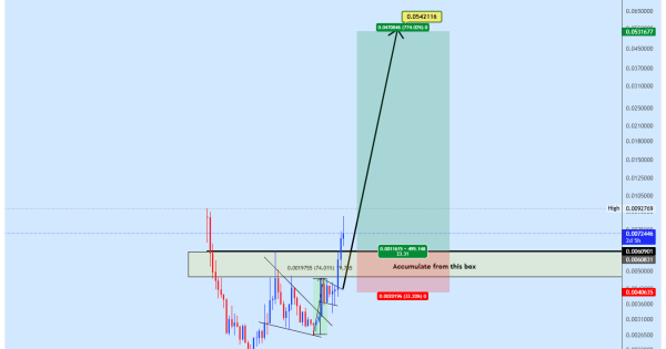 این ارز میتونه ۷۰۰ درصد رشد داشته باشه