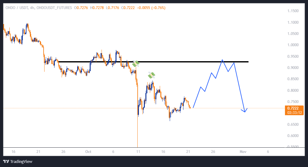 بمب ۱۲۵ درصدی